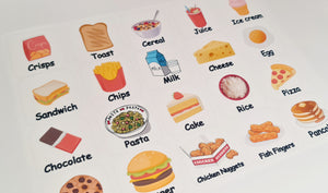 Food - 2 inch square Flashcard fabric